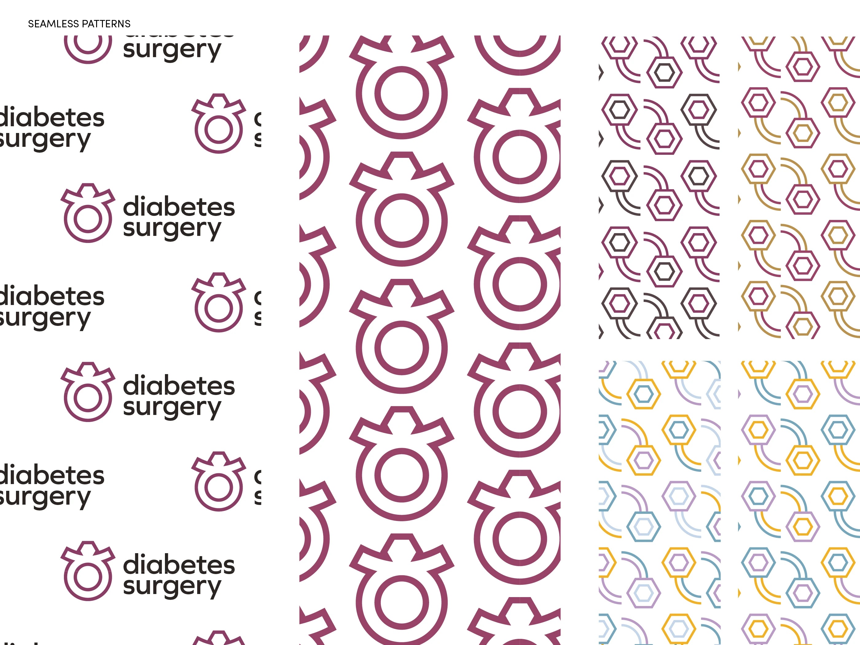 Diabetes Surgery design detail 3