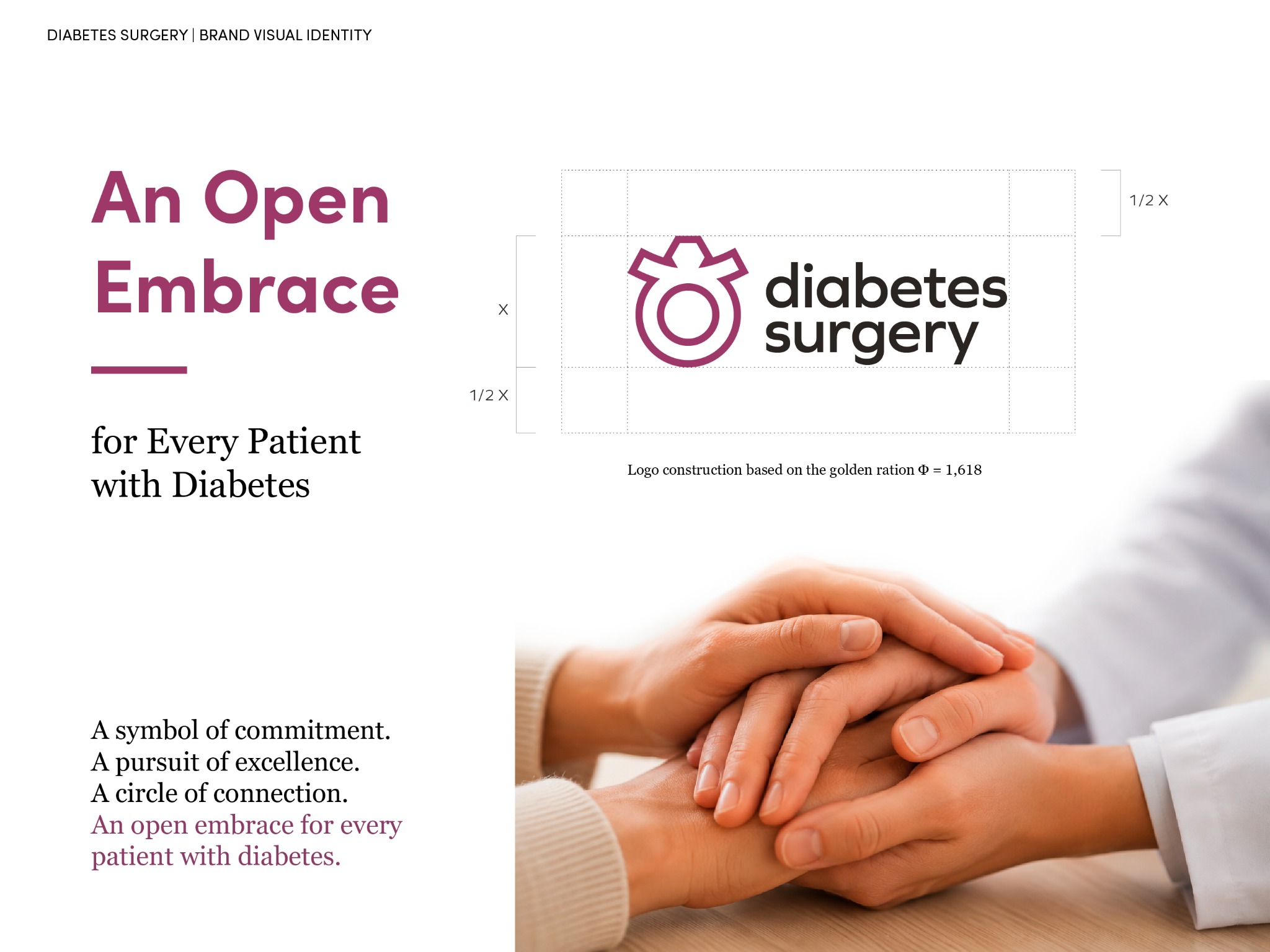 Diabetes Surgery